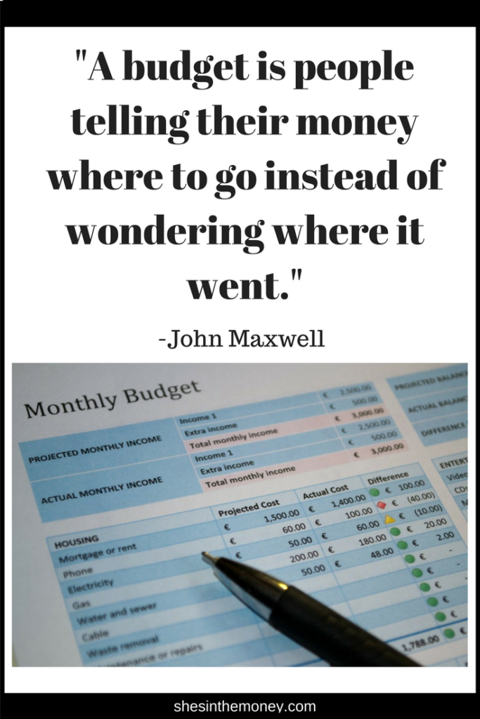 A budget is people telling their money where to go instead of wondering where it went, quote by John Maxwell.