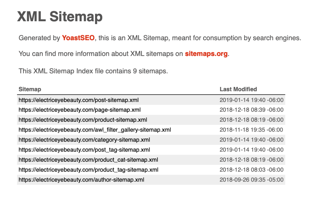 List of sitemap url's for your website.